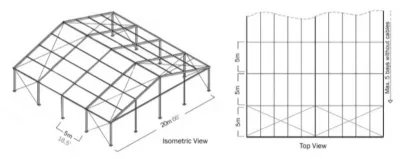 Megastructure